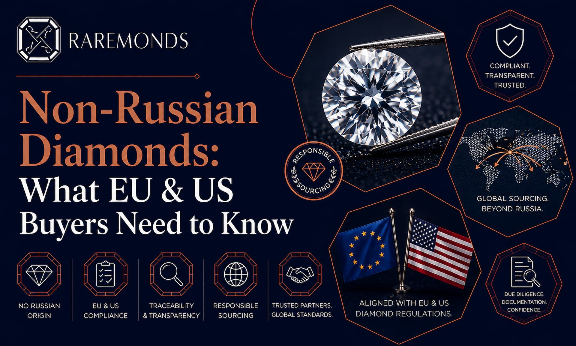 Non-Russian Diamonds What EU & US Buyers Need to Know