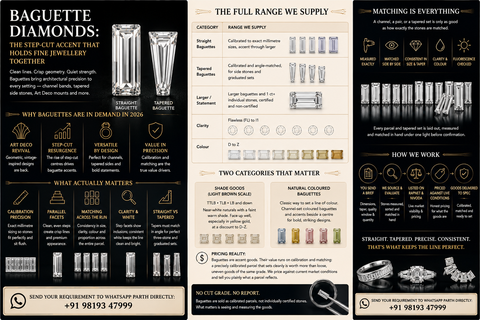 Baguette diamonds the step cut accent that holds fine jewellery togrther