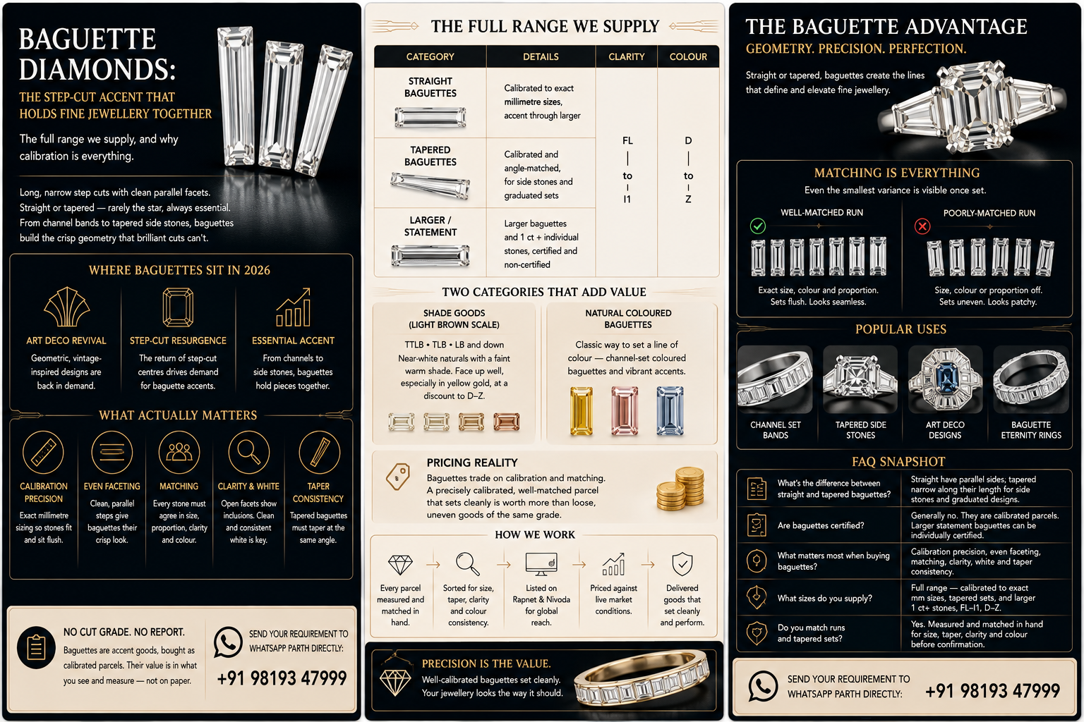 Baguette diamonds the step cut accent that holds fine jewellery togrther