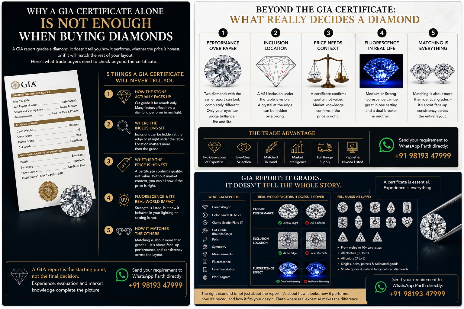 why a gia certificate alone is not enough when buying diamonds