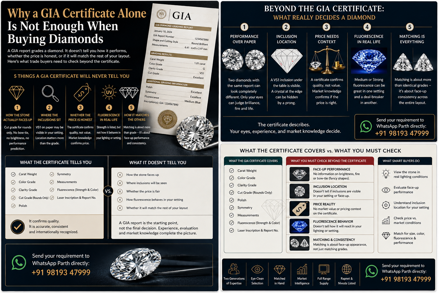 why gia certificate alone is not enough when buying diamonds